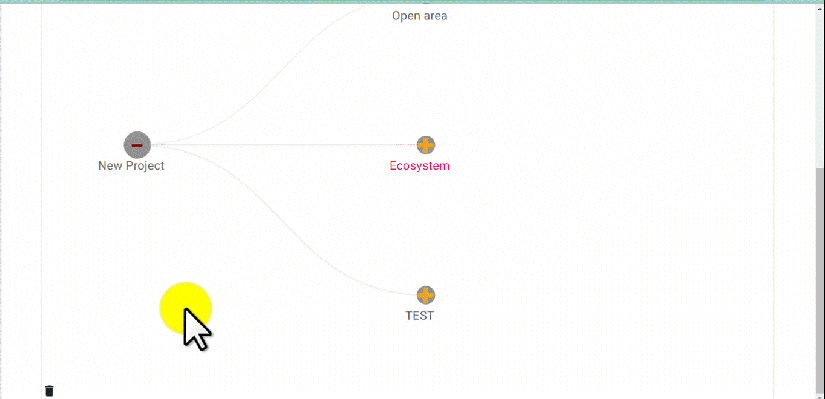 restore a wondering area